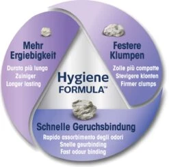 Biokat's Classic 3in1 Extra - 14 L - Kattenbakvulling - Klontvormend - Parfumvrij - Actieve Kool -Kattenspeelgoed Winkel 1200x1192 1