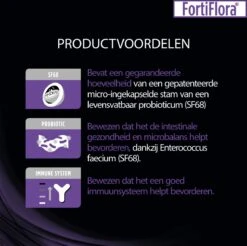 Purina One Purina Pro Plan Veterinary Diets - Fortiflora Kat - Probiotic - 30 X 1 Gram -Kattenspeelgoed Winkel 1200x1193