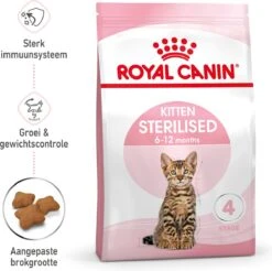 Royal Canin Kitten Sterilised - Kattenvoer - 2 Kg -Kattenspeelgoed Winkel 1200x1194 1