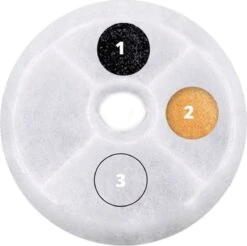 Catit Filters Triple Action 2 Pack - Kanttendrinkbak - 4 X 14.5 X 17.5 Cm Wit -Kattenspeelgoed Winkel 1200x1196