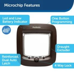 PetSafe Staywell Microchip Kattenluik - Bruin -Kattenspeelgoed Winkel 1200x1197 11