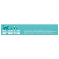 Purina One PURINA® ONE Adult Rijk Aan Kip & Volkoren Granen Brokjes 1,5 Kg -Kattenspeelgoed Winkel 1200x1200 107