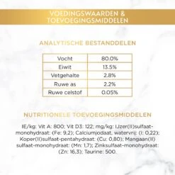 Gourmet Gold Malse Lekkernijen – Kattenvoer Natvoer – Met Kip – 24 X 85 Gr 17 Gourmet Gold Malse Lekkernijen – Kattenvoer Natvoer – Met Kip – 24 X 85 Gr -Kattenspeelgoed Winkel 1200x1200 115