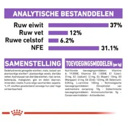 Royal Canin Sterilised 37 - Kattenvoer - 10 Kg -Kattenspeelgoed Winkel 1200x1200 123