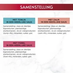 Gourmet Mon Petit Intense - Kattenvoer Natvoer - Vis - 24 X 50 Gr -Kattenspeelgoed Winkel 1200x1200 148