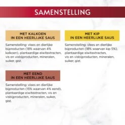 Gourmet Mon Petit Intense - Kattenvoer Natvoer - Gevogelte - 24 X 50 Gr 21 Gourmet Mon Petit Intense - Kattenvoer Natvoer - Gevogelte - 24 X 50 Gr -Kattenspeelgoed Winkel 1200x1200 158