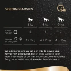 Sheba Perfect Portions Paté Katten Natvoer - Zalm - 48 Stuks -Kattenspeelgoed Winkel 1200x1200 165