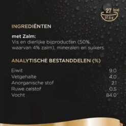 Sheba Perfect Portions Paté Katten Natvoer - Zalm - 48 Stuks -Kattenspeelgoed Winkel 1200x1200 166