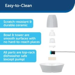 PetSafe® Streamside Ceramic Pet Fountain - Keramische Drinkfontein Voor Katten En Kleine Honden - Water Borrelt Zacht Over De Toren - Door Het Design Van Alle Kanten Bereikbaar - 1,8 Liter - PetSafe Streamside -Kattenspeelgoed Winkel 1200x1200 342