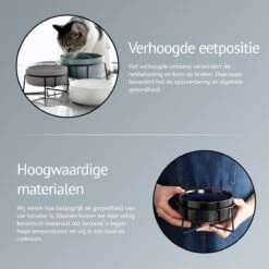 GIZMO 2x Voerbak Kat - 400 Ml - Groen - Keramische Drink- & Voerbakken Met Standaard - 13 Cm - 2 Stuks -Kattenspeelgoed Winkel 1200x1200 353