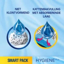 Catsan Smart Pack Kattenbakvulling - 2 X 4 L -Kattenspeelgoed Winkel 1200x1200 377