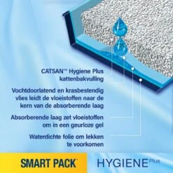 Catsan Smart Pack Kattenbakvulling - 2 X 4 L -Kattenspeelgoed Winkel 1200x1200 380