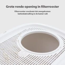 Skipoo Kattenbak Space Series - Kattenmand Met Lade - Inclusief Kattenbak Schep - Grote Kattenbak 13 Skipoo Kattenbak Space Series - Kattenmand Met Lade - Inclusief Kattenbak Schep - Grote Kattenbak -Kattenspeelgoed Winkel 1200x1200 493