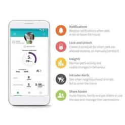 Sureflap Microchip Kattenluik Connect Bundel - - Wit 17 Sureflap Microchip Kattenluik Connect Bundel - - Wit -Kattenspeelgoed Winkel 1200x1200 530