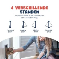 JC Pets Premium Kattenluik - Inclusief Tunnel - 4 Vergrendelingsstanden - Zwart - 20 X 19 X 5.5 Cm - Waterdicht -Kattenspeelgoed Winkel 1200x1200 628