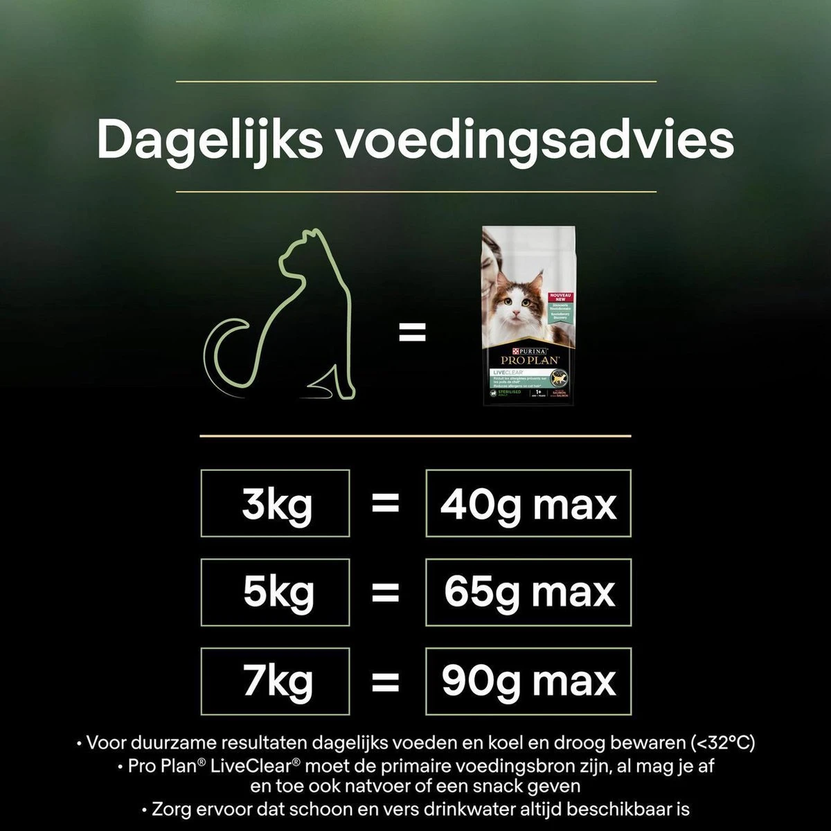 Pro Plan Adult LiveClear Katten Droogvoer - Kalkoen - 1,4 Kg 7 Pro Plan Adult LiveClear Katten Droogvoer - Kalkoen - 1,4 Kg - Afbeelding 5