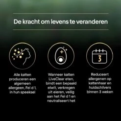 Pro Plan Adult LiveClear Katten Droogvoer - Kalkoen - 1,4 Kg 23 Pro Plan Adult LiveClear Katten Droogvoer - Kalkoen - 1,4 Kg -Kattenspeelgoed Winkel 1200x1200 87