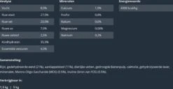 Prins VitalCare Dieetvoeding Skin & Intestinal Hypoallergenic 5 Kg - Kat -Kattenspeelgoed Winkel 1200x622