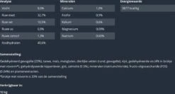 Prins Fit Selection Mix 10 Kg 24 Prins Fit Selection Mix 10 Kg -Kattenspeelgoed Winkel 1200x644 1