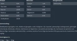 Prins VitalCare Adult Maxi - Kattenvoer - 10 Kg - Kat -Kattenspeelgoed Winkel 1200x644