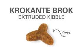 Prins VitalCare Adult Fit 4 Kg - Kat -Kattenspeelgoed Winkel 1200x782