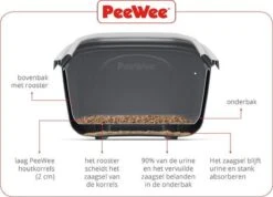 Peewee - Kattenbak EcoMinor Grijs Startpakket - 56 X 39 X 27.5cm -Kattenspeelgoed Winkel 1200x864 10