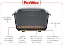 PeeWee EcoHus Kattenbak - Antraciet - 56 X 39 X 38 Cm 17 PeeWee EcoHus Kattenbak - Antraciet - 56 X 39 X 38 Cm -Kattenspeelgoed Winkel 1200x864 6