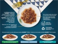 Gourmet Perle Mini Filets – Kattenvoer Natvoer – Met Rund, Kip, Konijn, Zalm – 48 X 85 Gr -Kattenspeelgoed Winkel 1200x902