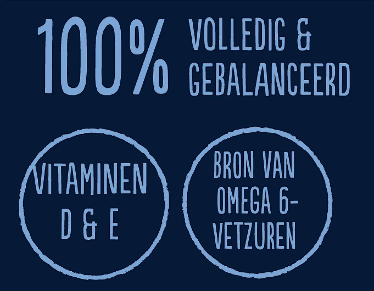 Felix Heerlijke Reepjes Farm Selectie Box - Katten Natvoer - 4 X 12 Zakjes Van 80g 5 Felix Heerlijke Reepjes Farm Selectie Box - Katten Natvoer - 4 X 12 Zakjes Van 80g - Afbeelding 3