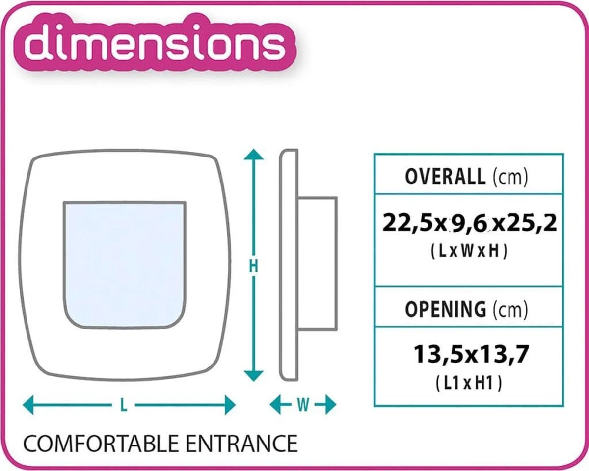 Ferplast Swing Poezendeur 5T - Wit - 22,5 X 9,6 X 25,2 Cm 9 Ferplast Swing Poezendeur 5T - Wit - 22,5 X 9,6 X 25,2 Cm - Afbeelding 7
