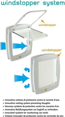 Ferplast Swing Poezendeur 5T - Wit - 22,5 X 9,6 X 25,2 Cm 28 Ferplast Swing Poezendeur 5T - Wit - 22,5 X 9,6 X 25,2 Cm -Kattenspeelgoed Winkel 663x1200