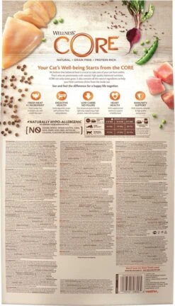 Wellness Core Kattenvoer Original Kalkoen - Kip 4 Kg -Kattenspeelgoed Winkel 686x1200 1