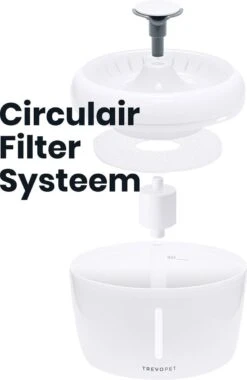 TrevoPet® Drinkfontein Kat - Waterfontein Kat - Kattenfontein - Fluisterstil - Drinkfontein - Drinkbak Kat - 2.5 Liter - Inclusief Filter - Wit -Kattenspeelgoed Winkel 780x1200 3