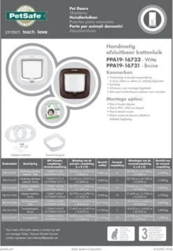 PetSafe 300 Deluxe Kattenluik - M - Ø 25.2 Cm - Wit -Kattenspeelgoed Winkel 831x1200 2