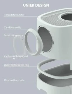 Skipoo Kattenbak Space Series - Kattenmand Met Lade - Inclusief Kattenbak Schep - Grote Kattenbak 16 Skipoo Kattenbak Space Series - Kattenmand Met Lade - Inclusief Kattenbak Schep - Grote Kattenbak -Kattenspeelgoed Winkel 923x1200