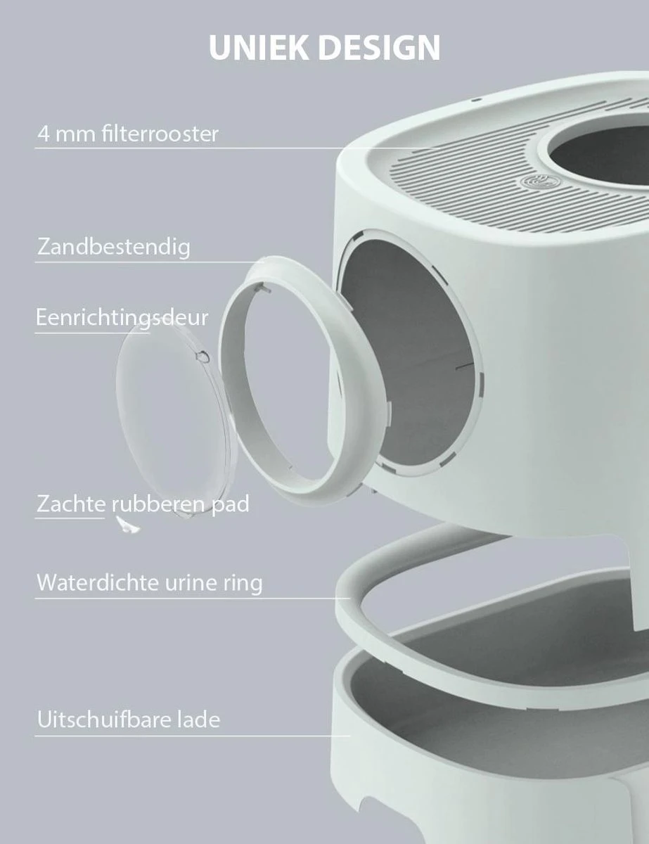 Skipoo Kattenbak Space Series - Kattenmand Met Lade - Inclusief Kattenbak Schep - Grote Kattenbak 8 Skipoo Kattenbak Space Series - Kattenmand Met Lade - Inclusief Kattenbak Schep - Grote Kattenbak - Afbeelding 6