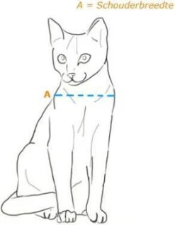 Petsafe 932 Magnetisch Kattenluik - Wit - 10.5 X 22.6 X 22.8 Cm -Kattenspeelgoed Winkel 931x1200 2