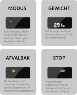 Merkloos Premium Kattenbak - Automatische - Zelfreinigende - Elektrische Kattenbak - Design Kattenbak 15 Merkloos Premium Kattenbak - Automatische - Zelfreinigende - Elektrische Kattenbak - Design Kattenbak -Kattenspeelgoed Winkel 973x1200 3