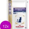 Royal Canin Sensitivity Control Portie - 12 X 85 Gram -Kattenspeelgoed Winkel 999x1200
